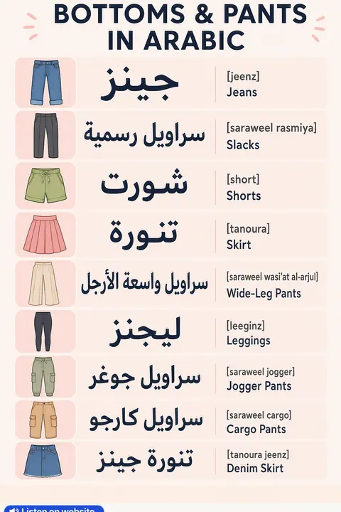 Bottoms & Pants in Arabic vocabulary chart