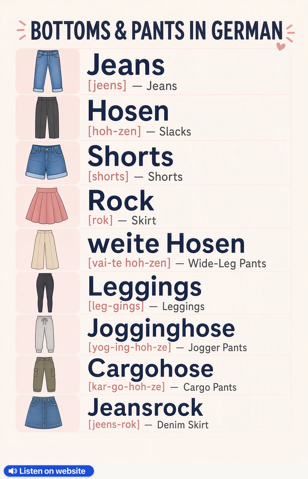Bottoms & Pants in German — vocabulary chart for English speakers