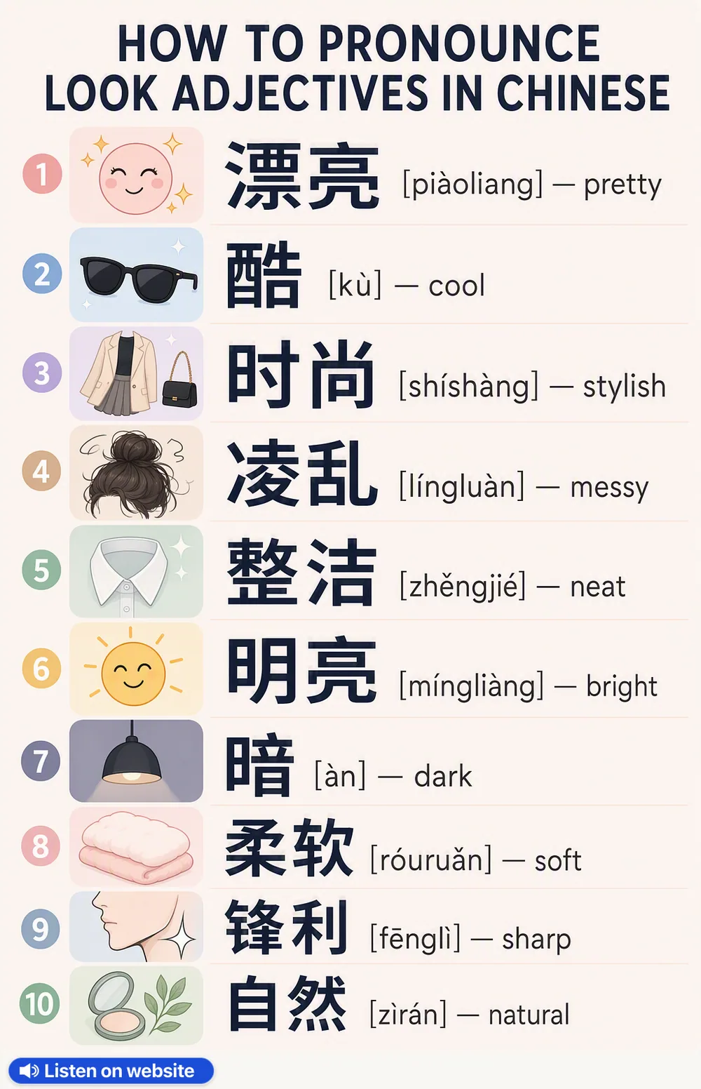 How to pronounce look adjectives in Chinese — vocabulary chart for English speakers