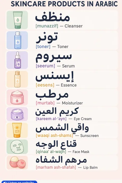 Skincare products in Arabic vocabulary chart