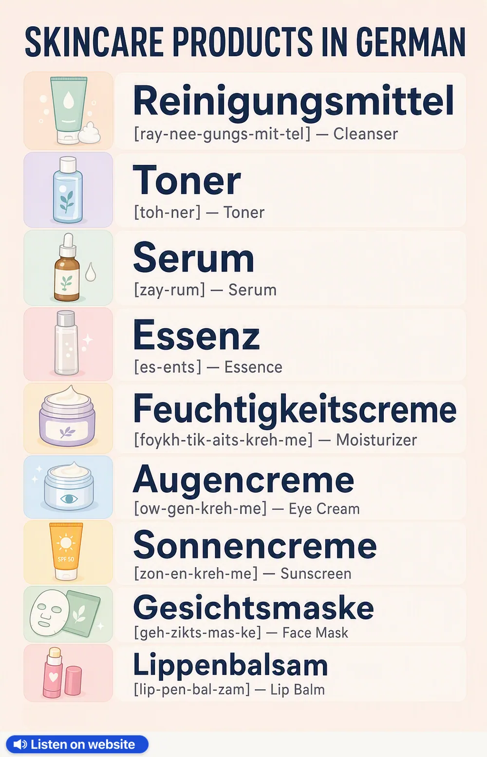Skincare products in German — vocabulary chart for English speakers