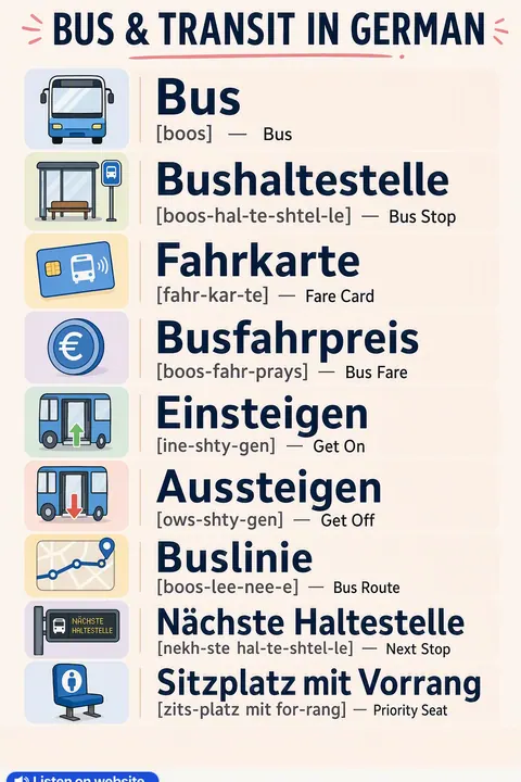 Bus & Transit in German vocabulary chart