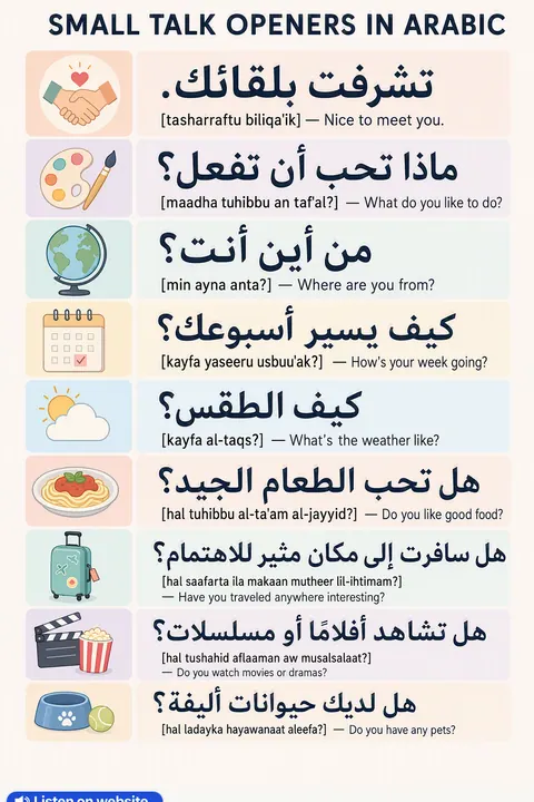 Small talk openers in Arabic vocabulary chart