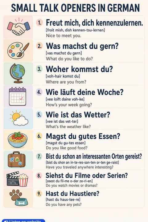 Small talk openers in German vocabulary chart