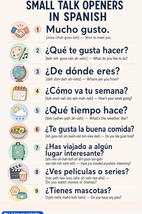 Small talk openers in Spanish vocabulary chart