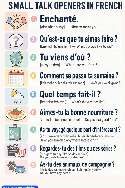 Small talk openers in French vocabulary chart