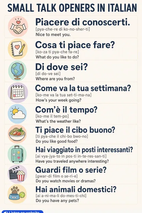 Small talk openers in Italian vocabulary chart