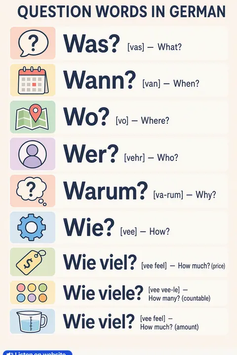 Question in German vocabulary chart