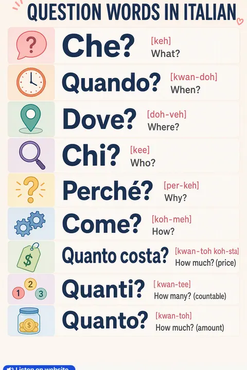 Question in Italian vocabulary chart