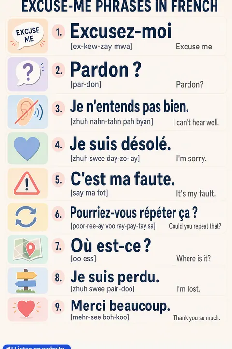 Excuse-me in French vocabulary chart
