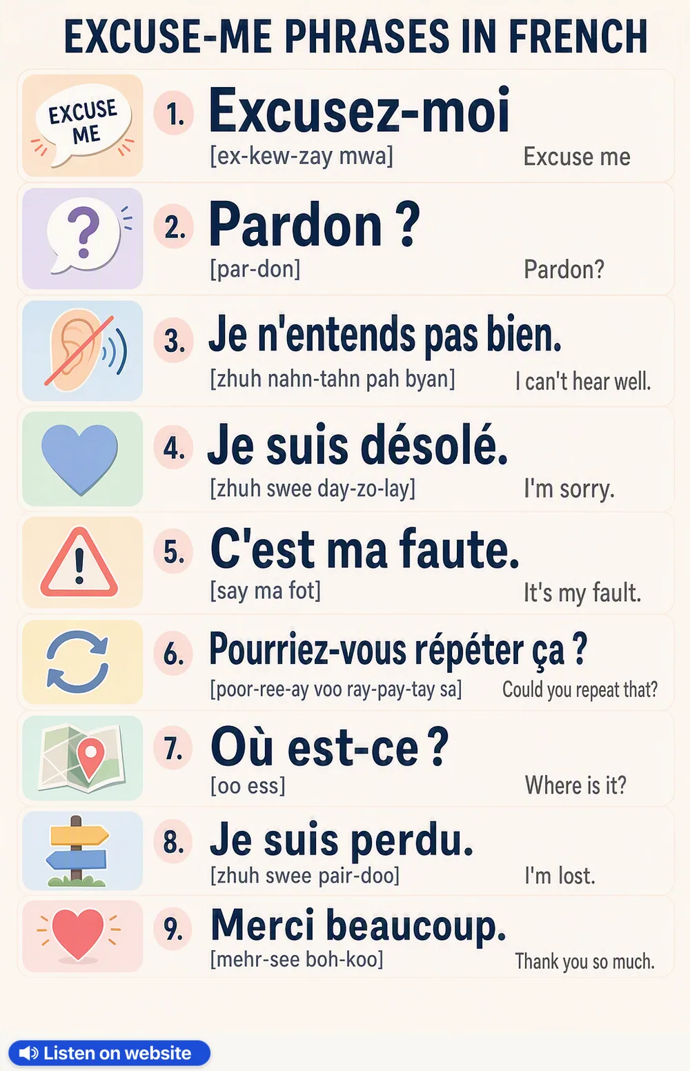 Excuse-me in French — vocabulary chart for English speakers