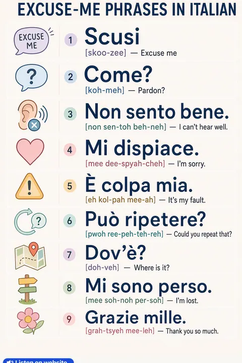 Excuse-me in Italian vocabulary chart