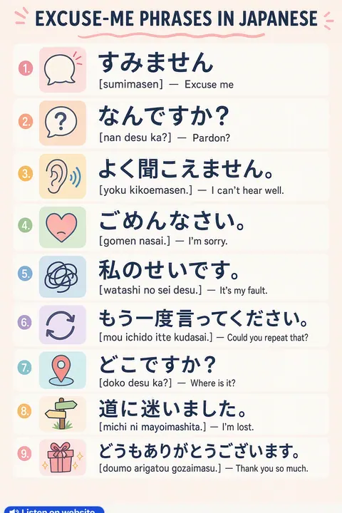 Excuse-me in Japanese vocabulary chart