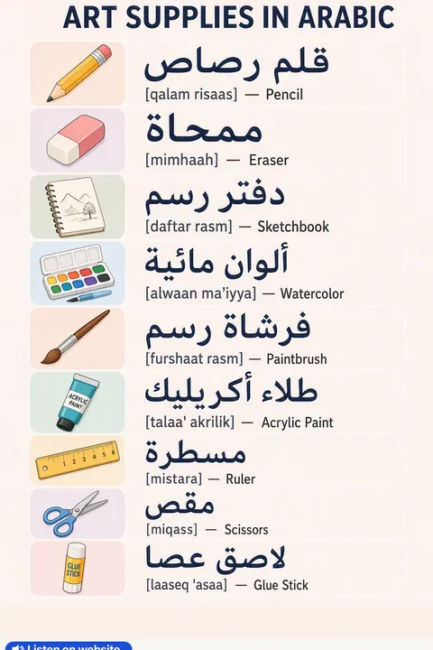 Art supplies in Arabic vocabulary chart