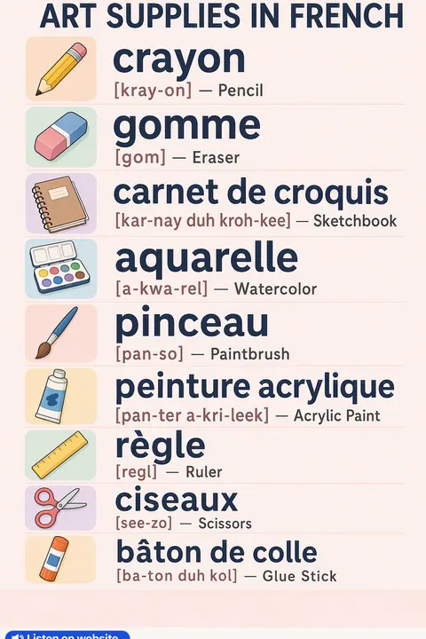 Art supplies in French vocabulary chart