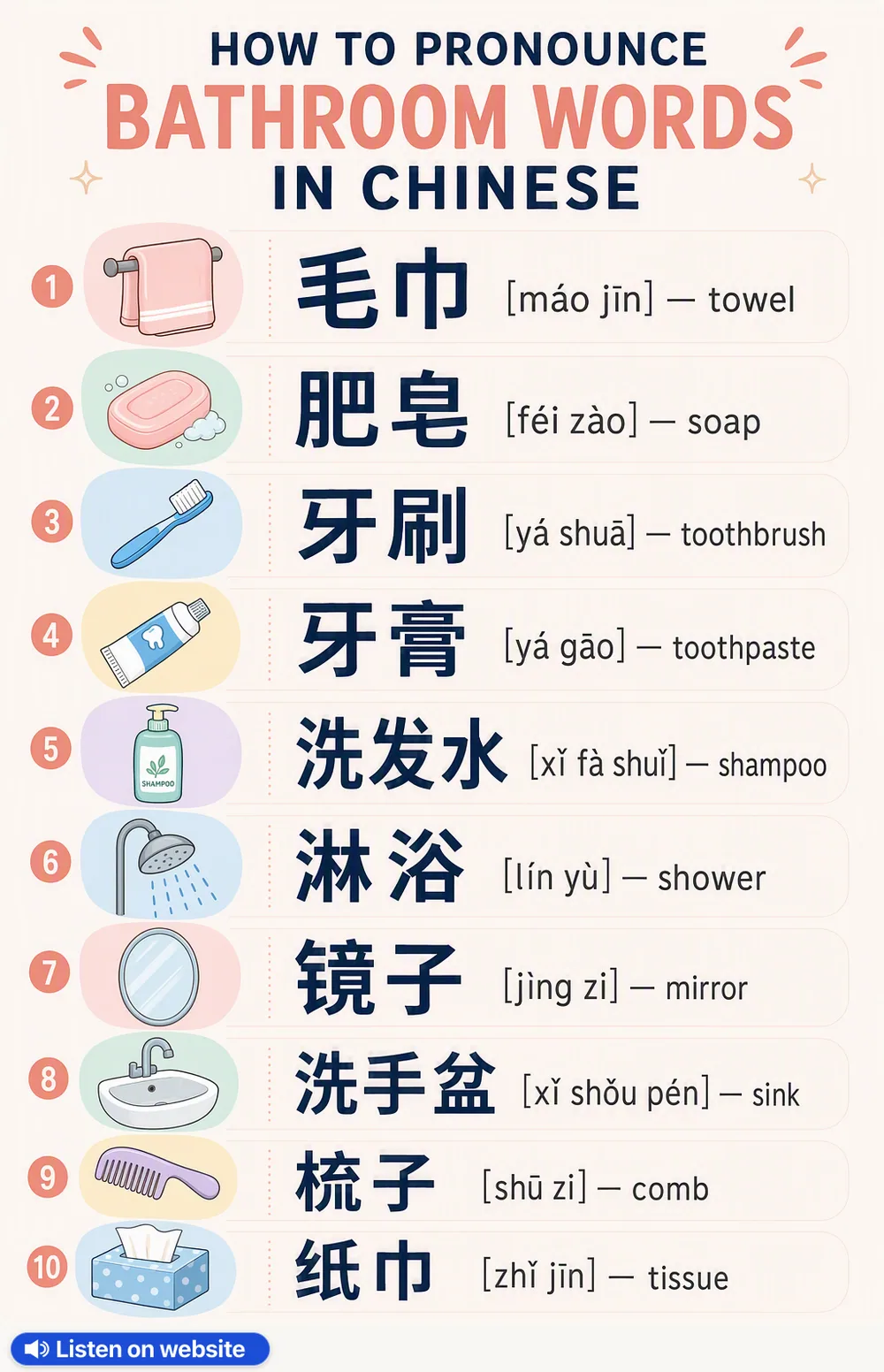 How To Pronounce Bathroom in Chinese — vocabulary chart for English speakers