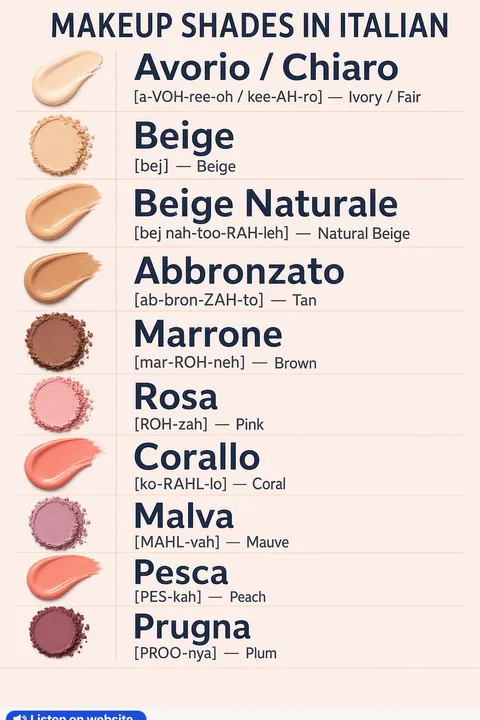 Makeup shades in Italian vocabulary chart