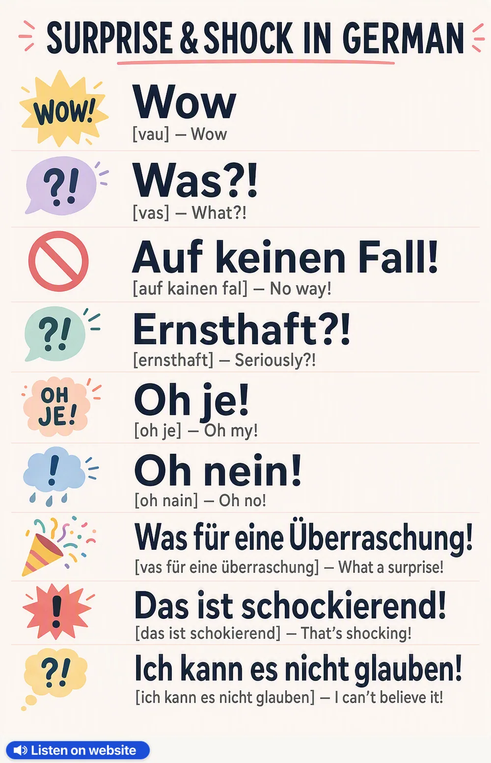 Surprise & Shock in German — vocabulary chart for English speakers
