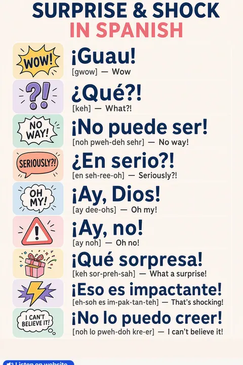 Surprise & Shock in Spanish vocabulary chart