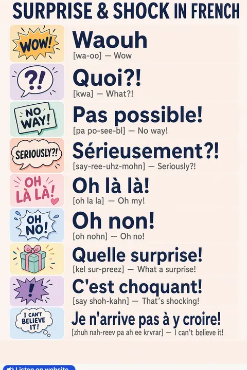 Surprise & shock in French vocabulary chart