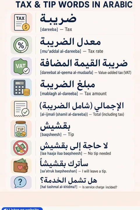 Tax & Tip in Arabic vocabulary chart