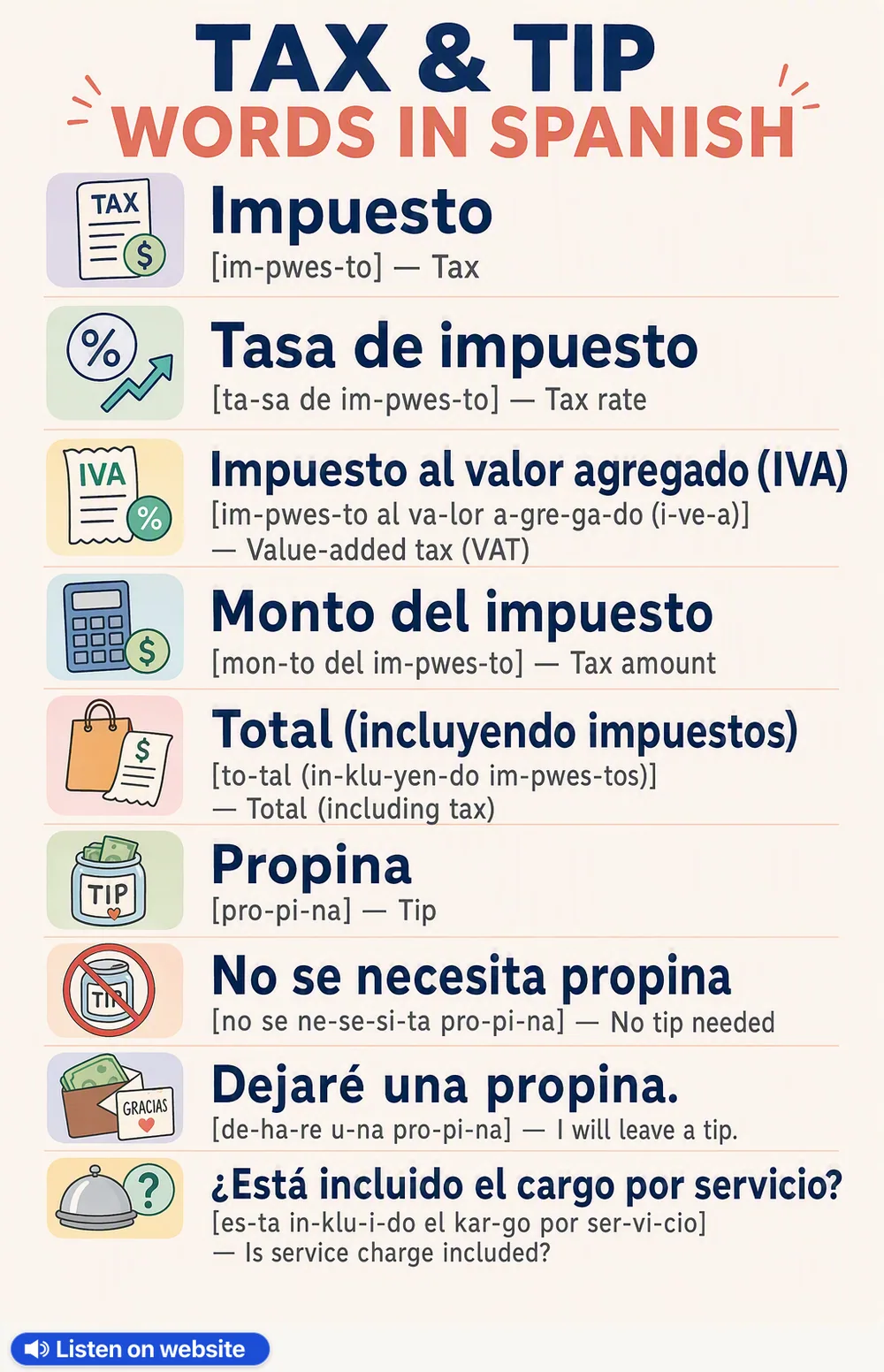 Tax & Tip in Spanish — vocabulary chart for English speakers