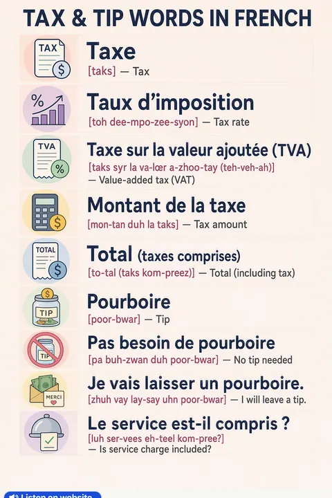 Tax & Tip in French vocabulary chart