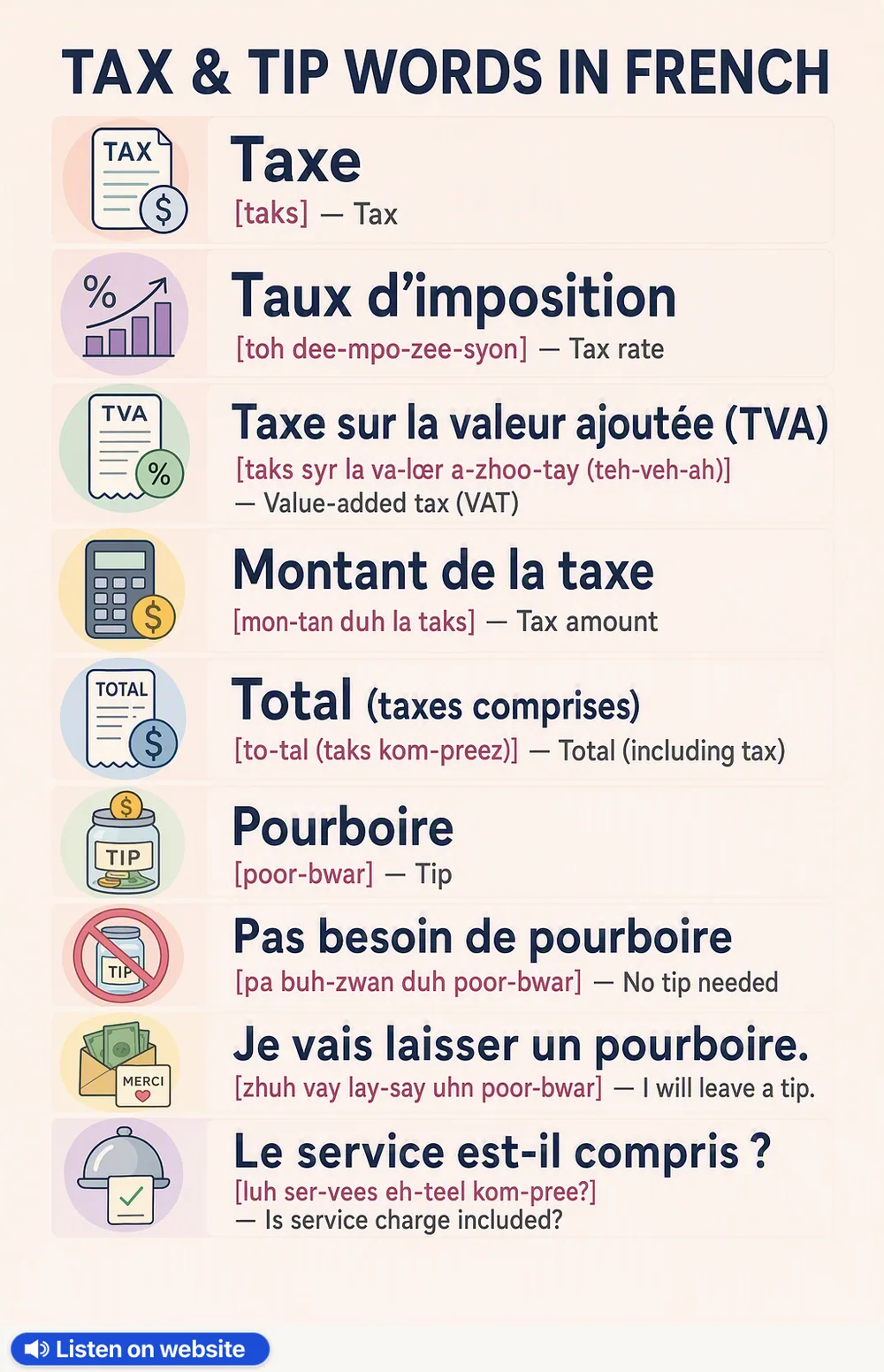 Tax & Tip in French — vocabulary chart for English speakers
