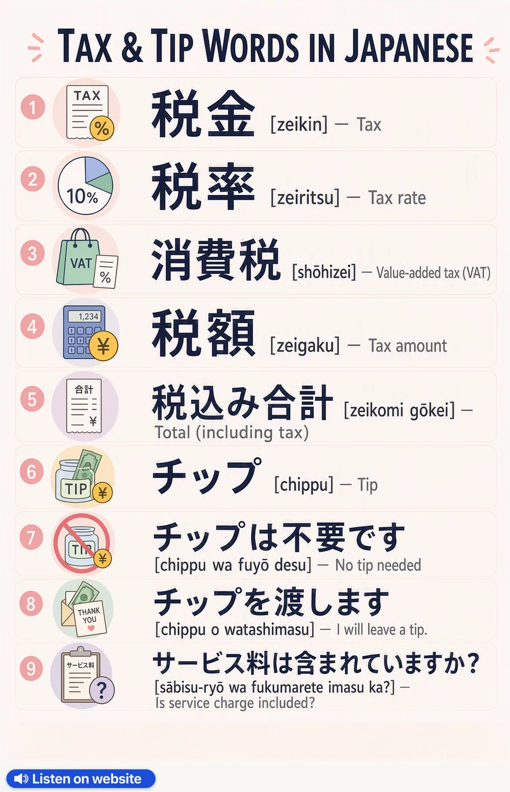 Tax & Tip in Japanese — vocabulary chart for English speakers