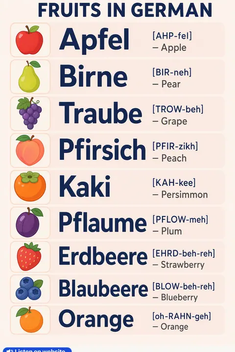 Fruits in German vocabulary chart