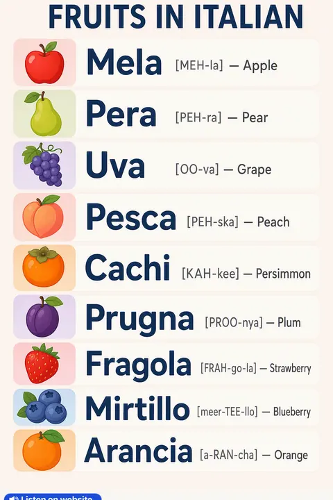 Fruits in Italian vocabulary chart