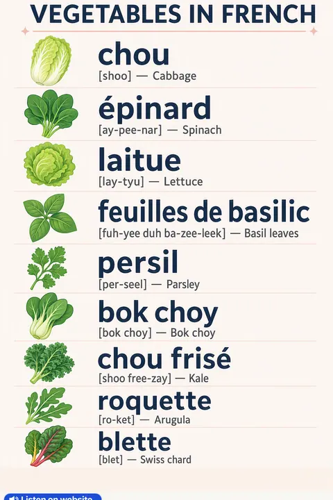 Vegetables in French vocabulary chart
