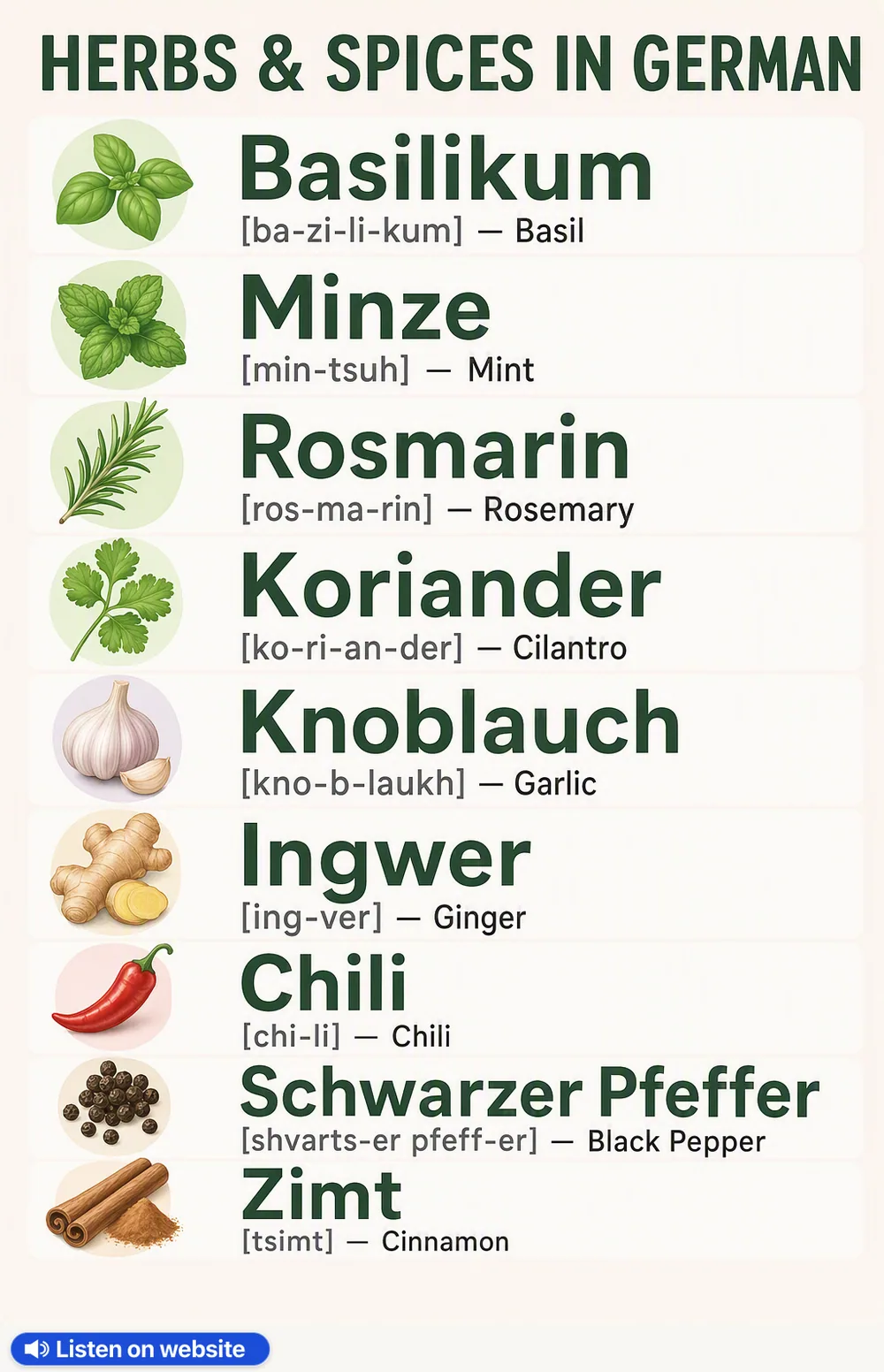 Herbs & spices in German — vocabulary chart for English speakers