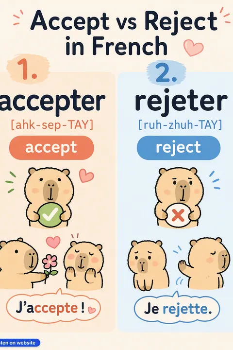 Accept vs Reject in French vocabulary chart