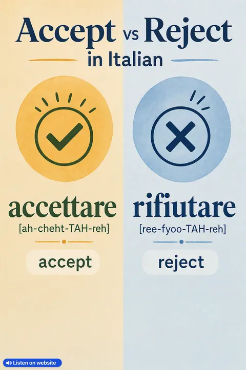 Accept vs Reject in Italian vocabulary chart