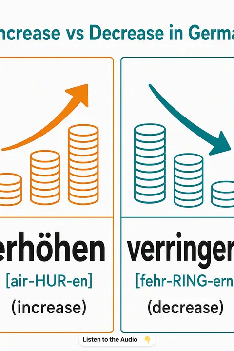Increase vs Decrease in German vocabulary chart