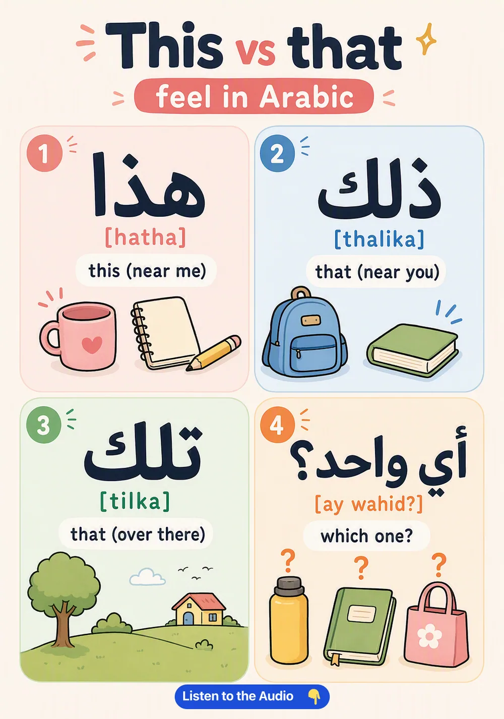 This vs that feel in Arabic — vocabulary chart for English speakers
