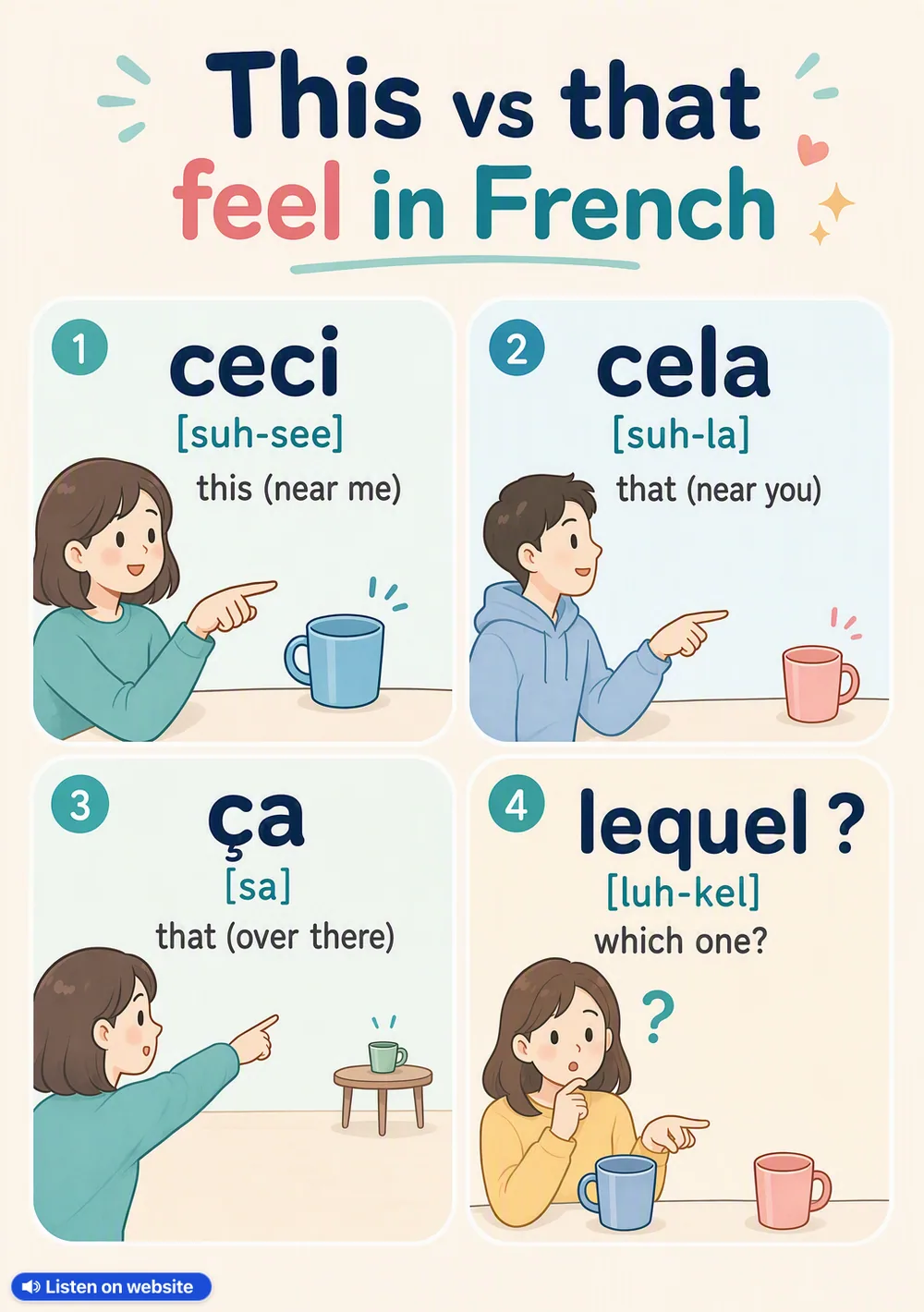 This vs that feel in French — vocabulary chart for English speakers