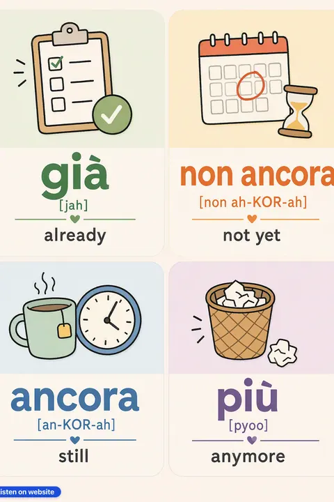 Already / yet / still in Italian vocabulary chart