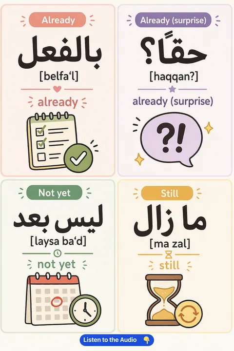Already vs yet in Arabic vocabulary chart