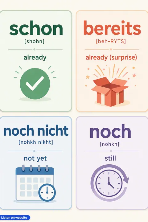 Already vs yet in German vocabulary chart