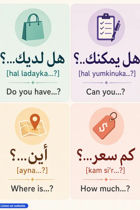 Asking politely in Arabic vocabulary chart