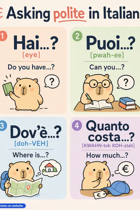 Asking politely in Italian vocabulary chart