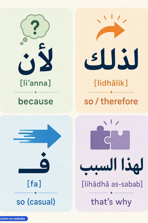 Because & so in Arabic vocabulary chart