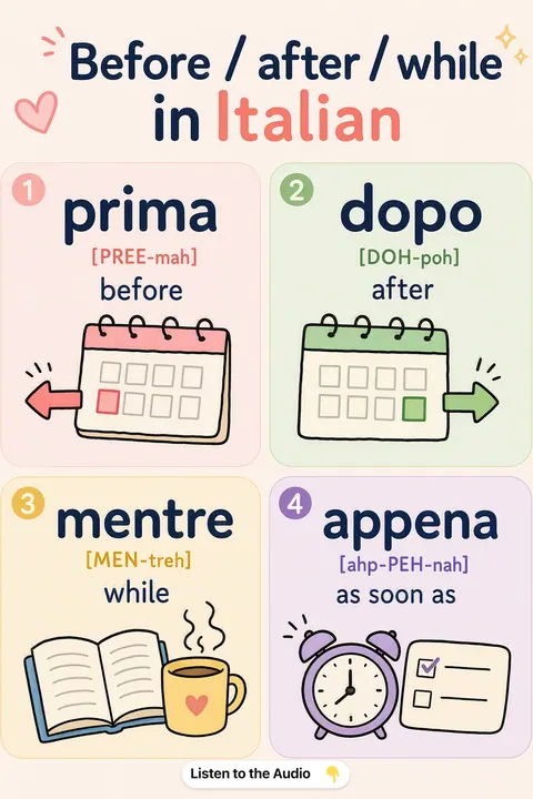 Before / after / while in Italian vocabulary chart