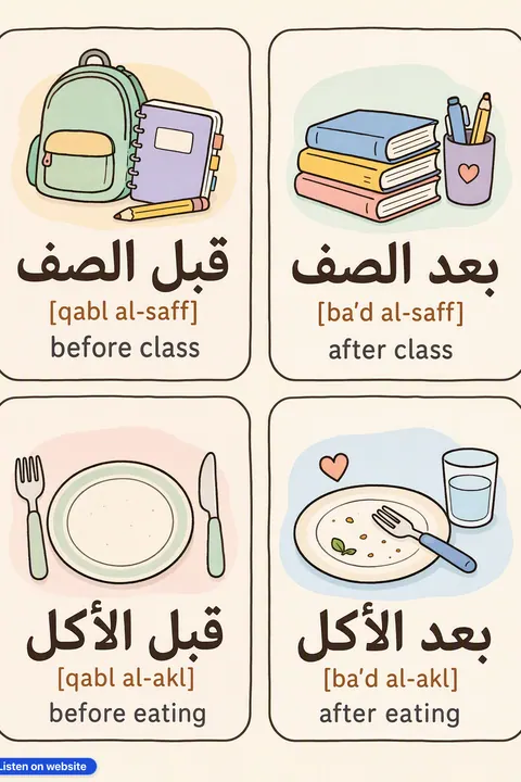 Before vs after in Arabic vocabulary chart