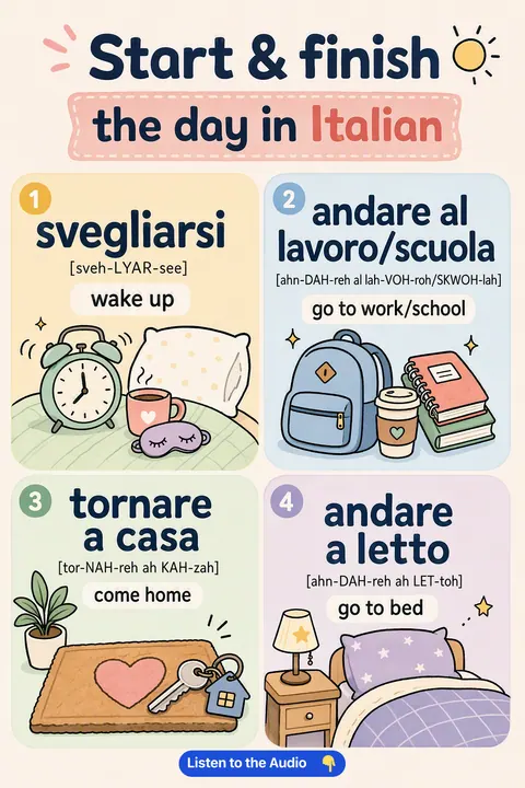 Start & finish the day in Italian vocabulary chart