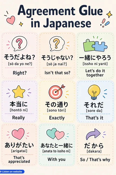 Agreement Glue in Japanese vocabulary chart