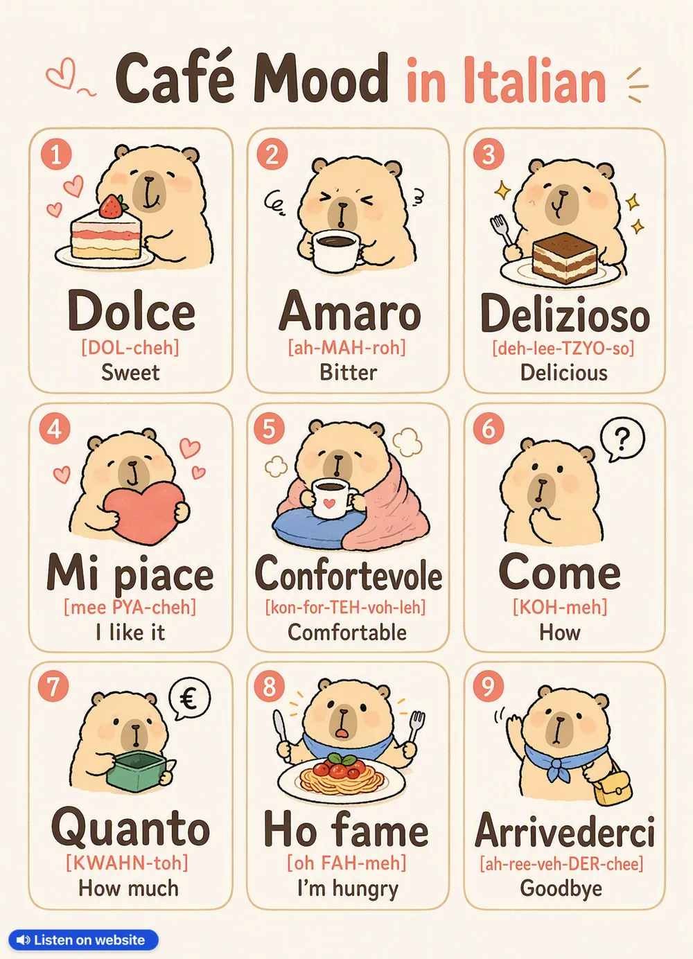 Café Mood in Italian — vocabulary chart for English speakers