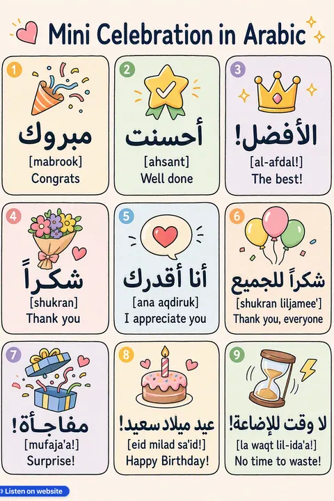 Mini Celebration in Arabic vocabulary chart